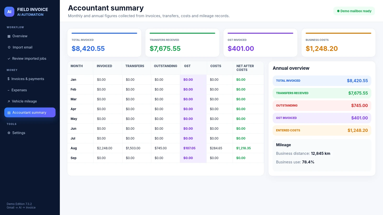 Accountant summary